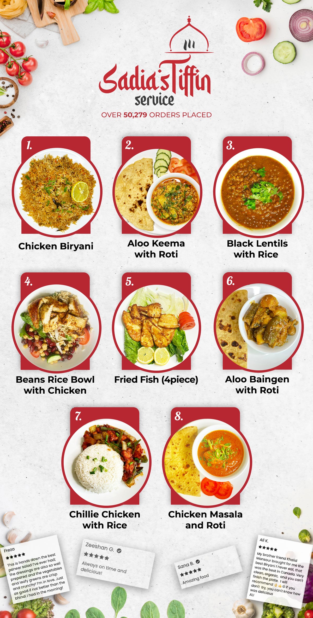 mix-and-match-12-meal-plan-sadias-tiffin-service