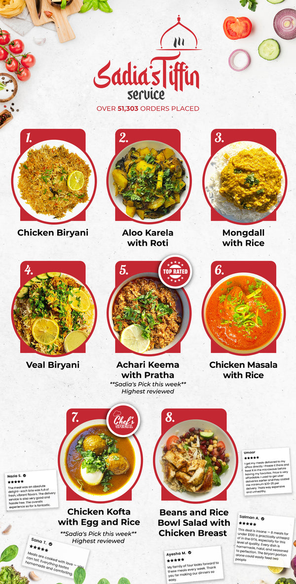 MIX AND MATCH 6 MEAL PLAN