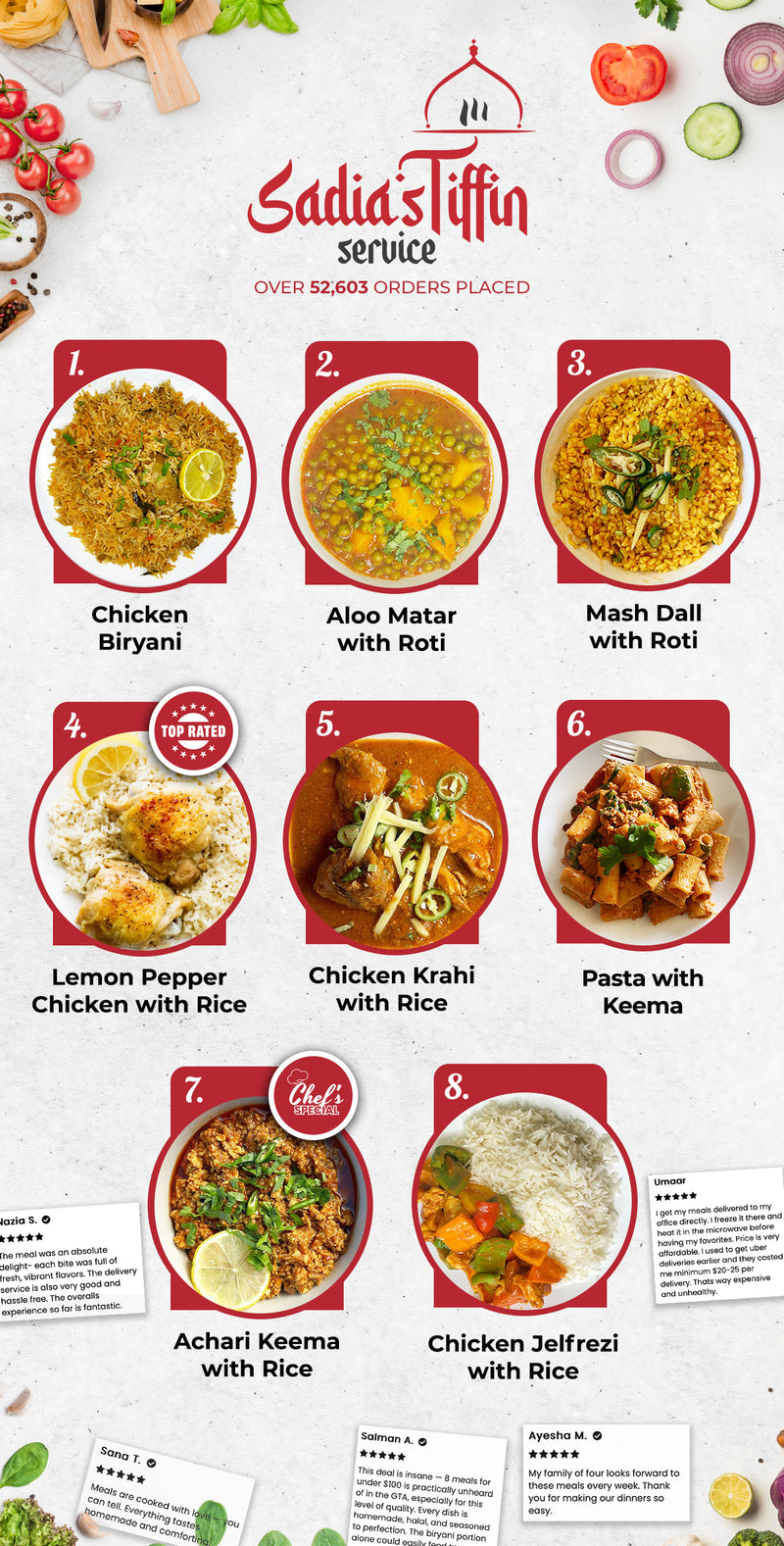 MIX AND MATCH 10 MEAL PLAN