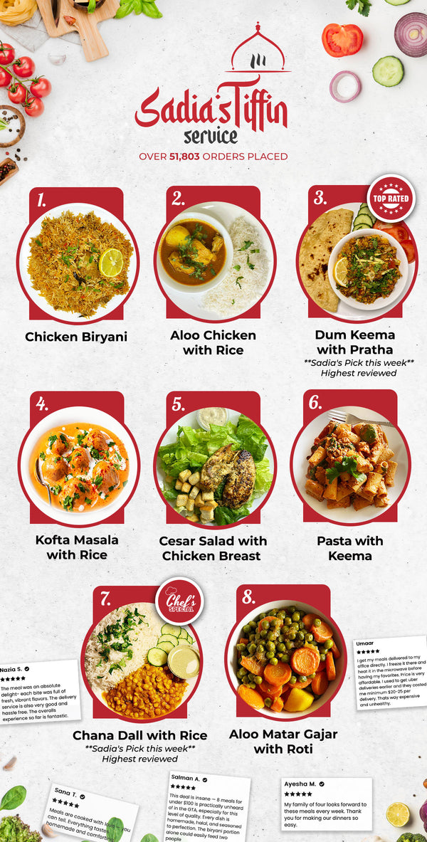 MIX AND MATCH 6 MEAL PLAN