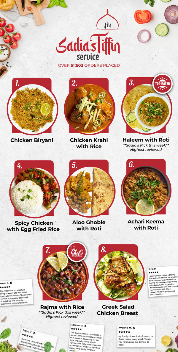 MIX AND MATCH 10 MEAL PLAN