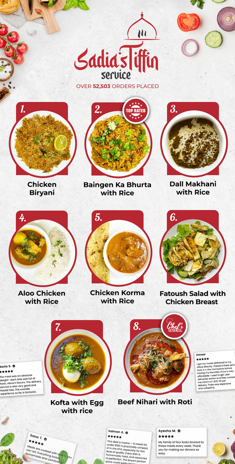 MIX AND MATCH 7 MEAL PLAN