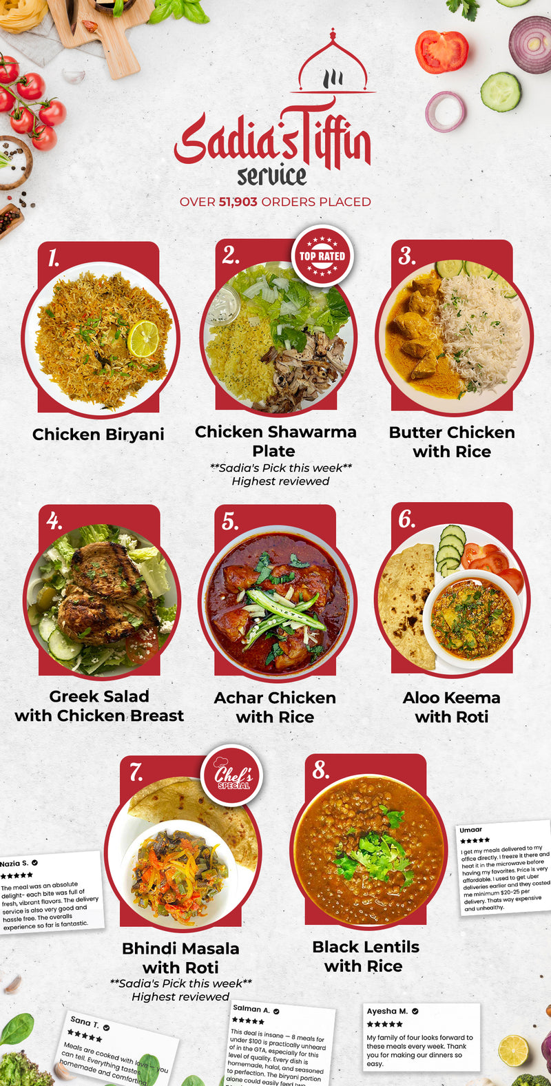EXCLUSIVE - 6 (+ 2 FREE) MEAL PLAN