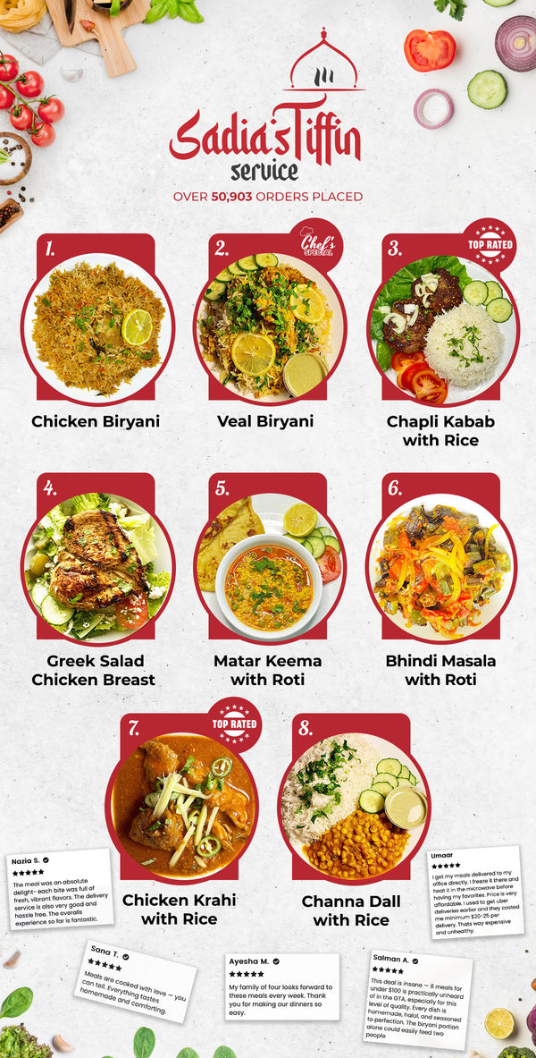MIX AND MATCH 6 MEAL PLAN
