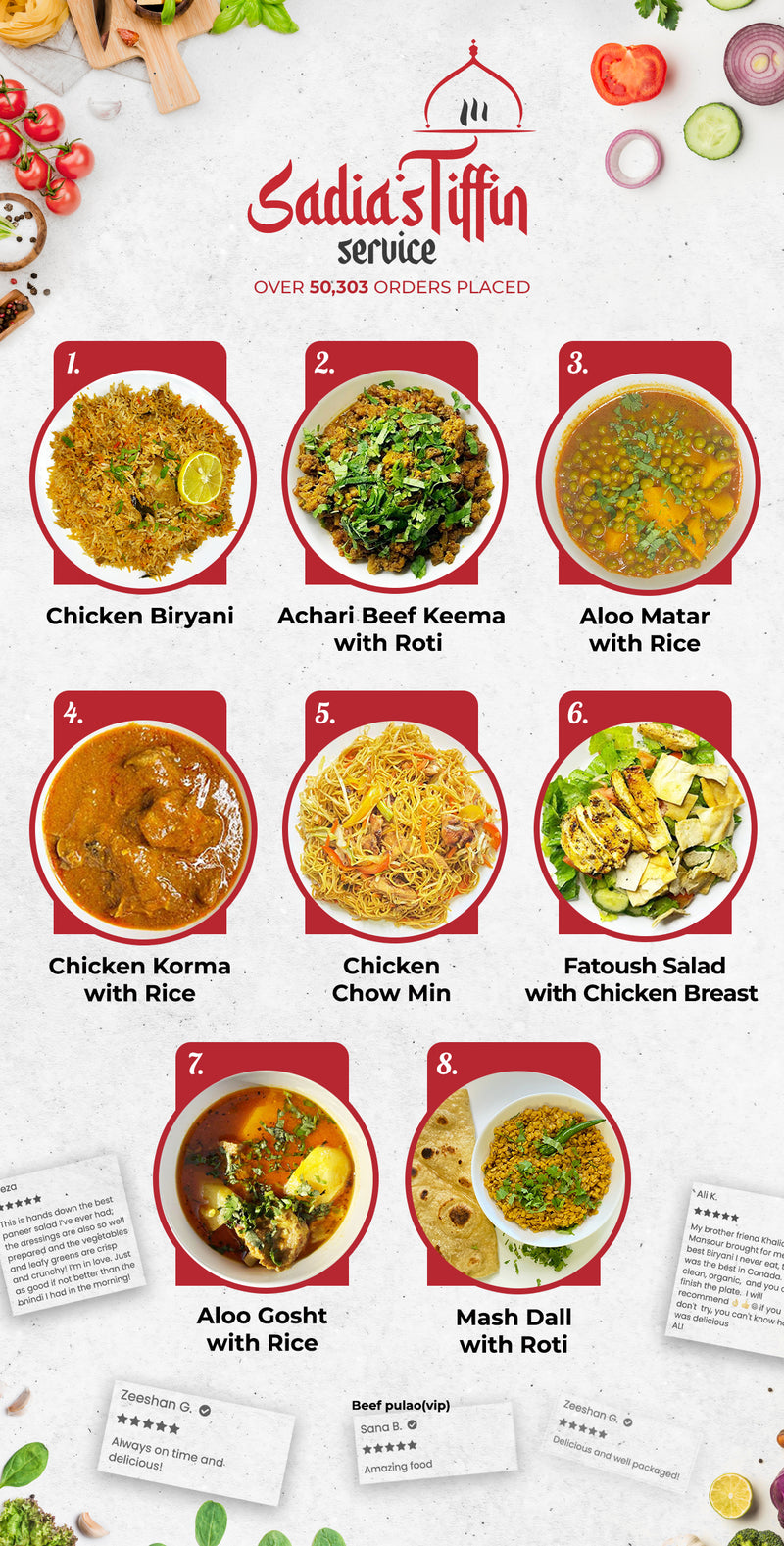 🏏 PSL SPECIAL - GET 6 (+2 FREE) MEALS