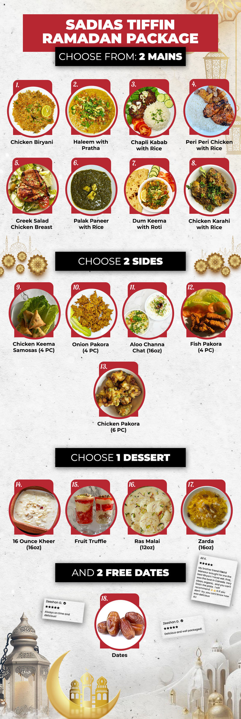 Iftar Package