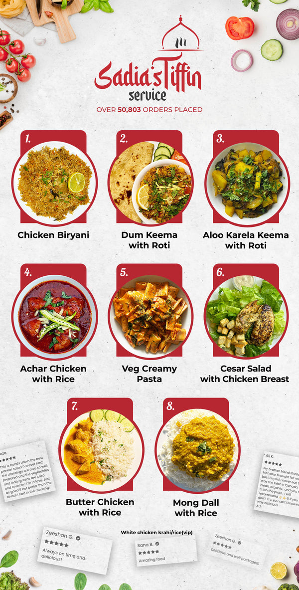 Email Special - 10% OFF 7 MEALS - PSL10