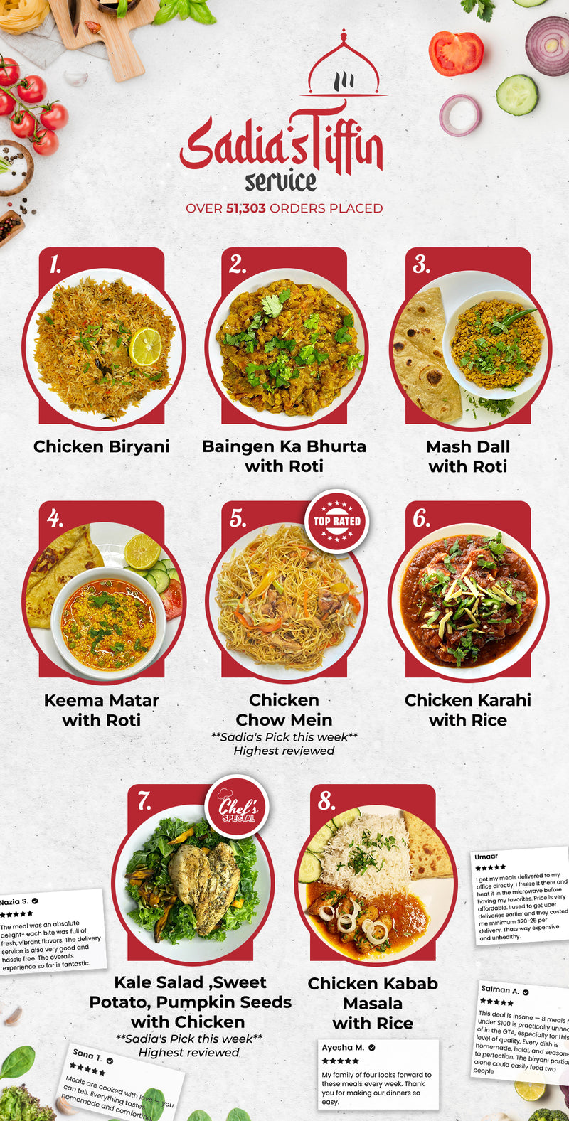 MIX AND MATCH 10 MEAL PLAN