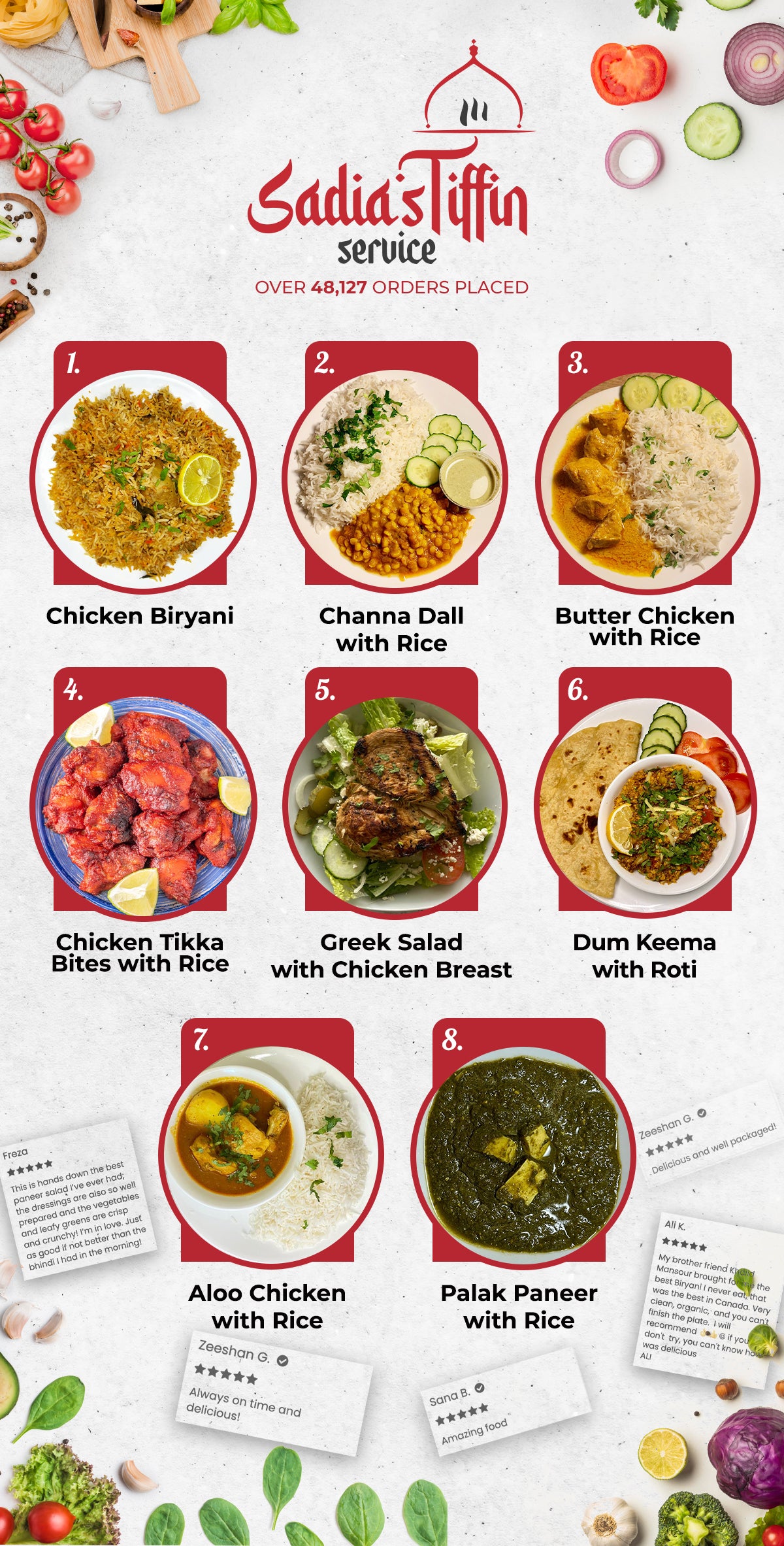 Mix & Match Main Menu – Sadias Tiffin Service