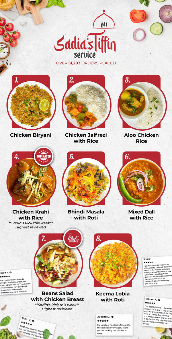 MIX AND MATCH 6 MEAL PLAN