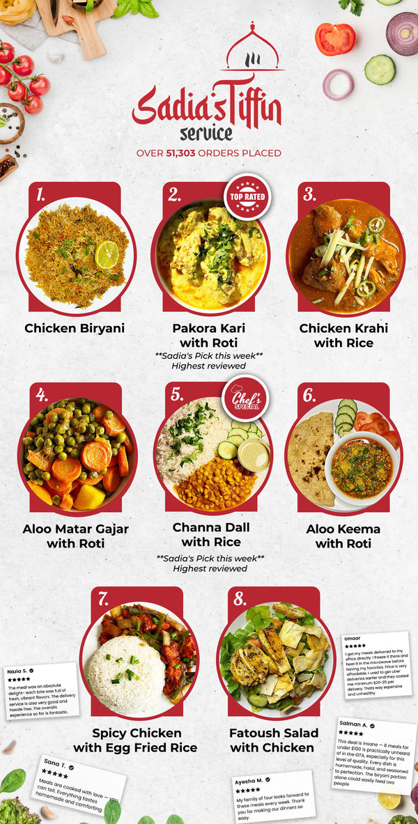 MIX AND MATCH 6 MEAL PLAN